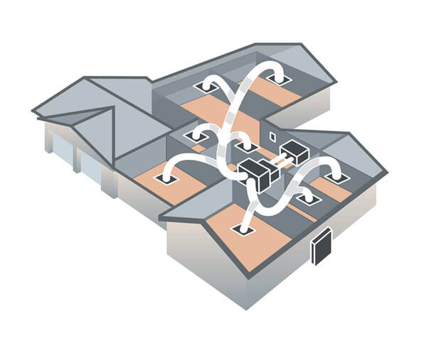 Ducted Air Conditioning
